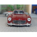 Масштабная модель Mercedes-Benz 300SL (1/38)